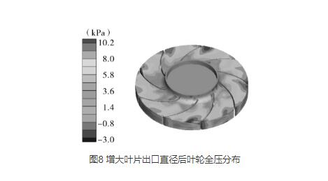 高压离心好色TV在线观看