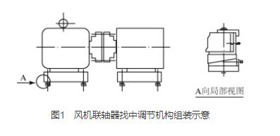 高压离心好色TV在线观看