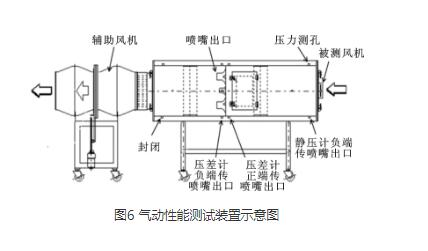 高压离心好色TV在线观看