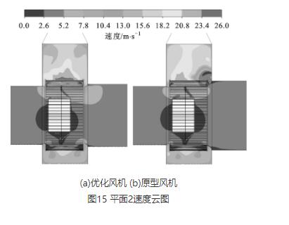 高压离心好色TV在线观看