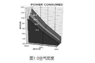 多级离心好色TV在线观看